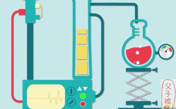 小朋友做的实验 英文版