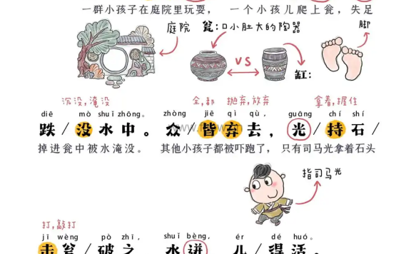 卷毛爸爸《小学必背小古文精读·手绘版》夸克网盘