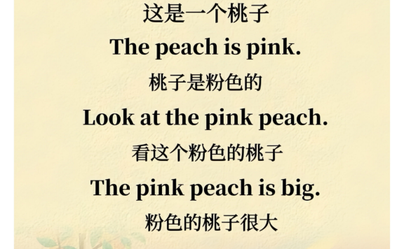 短句阅读 音频+视频+PDF