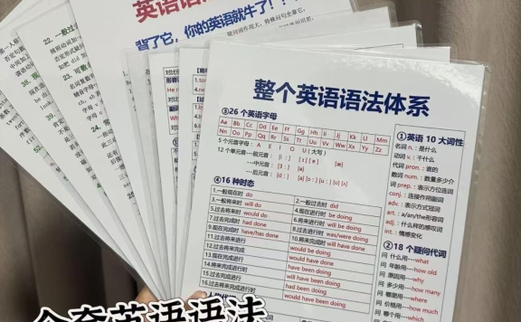 英语语法总结《一篇秒懂句子成分》附思维导图 电子文档